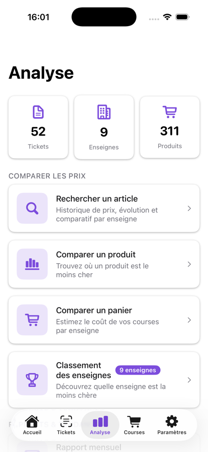 Écran d'analyse Aurealo comparant les prix entre enseignes
