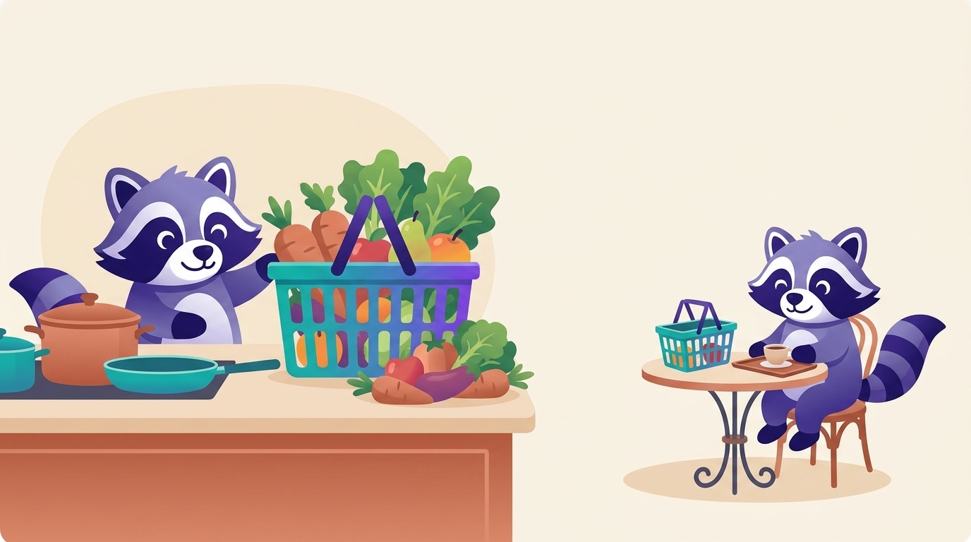 À gauche un raccoon cuisine avec un panier bien rempli, à droite le même raccoon déjeune dehors avec un panier presque vide.